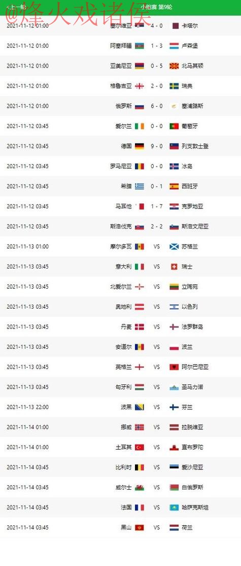 世界杯预测排行热门 世界杯预测排行热门