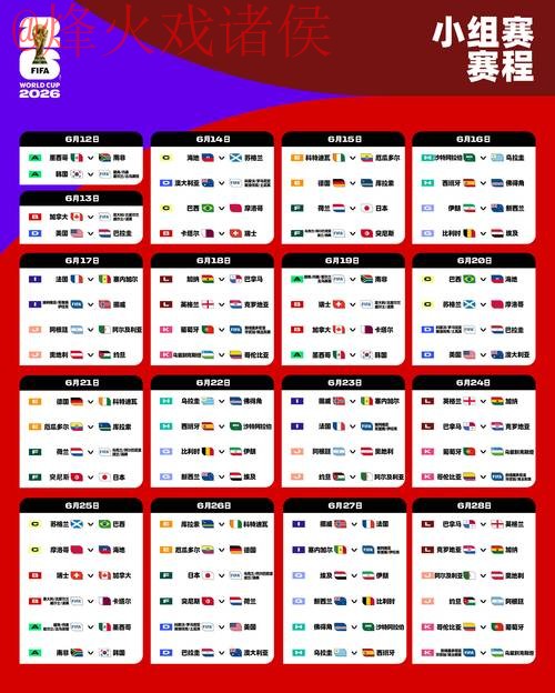 2026世界杯盘口