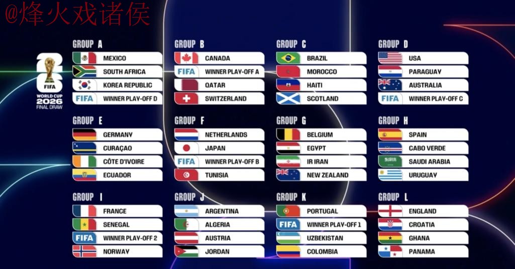 2026世界杯比分下载最新网址