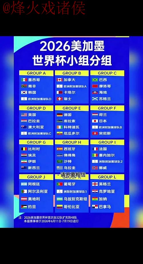 2026世界杯比分下载最新网址