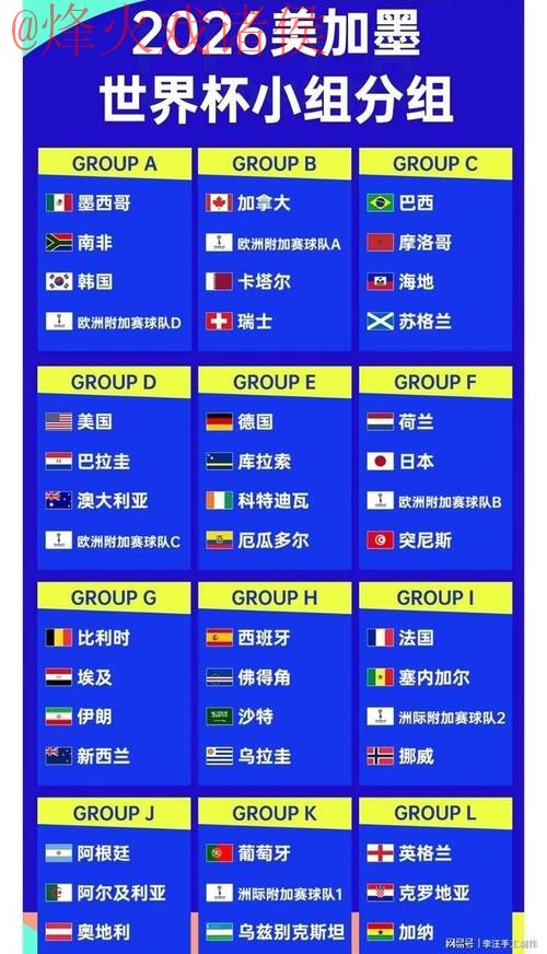 2026世界杯比分哪个好热门