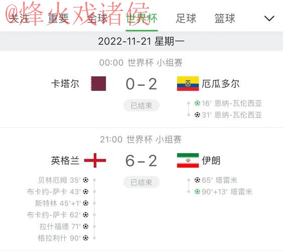 世界杯比分苹果