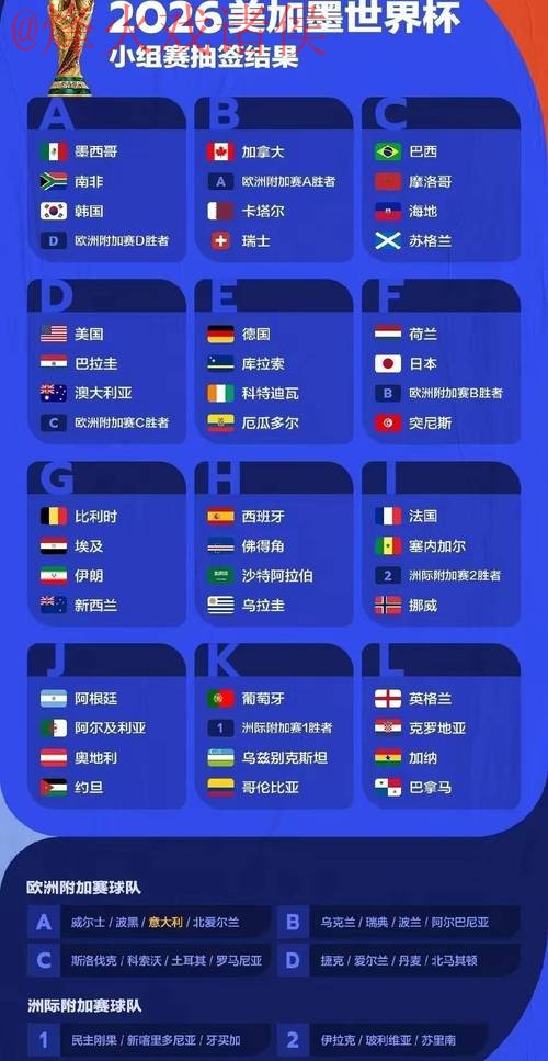 2026世界杯预测入口最佳