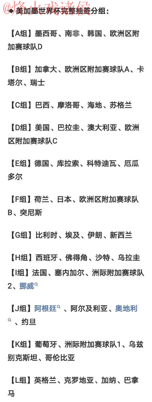 2026世界杯比分分析热门 2026世界杯比分分析热门