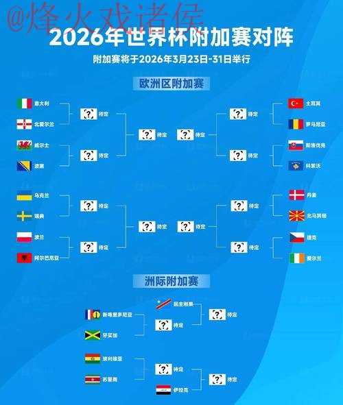 2026世界杯竞猜分析官方 2026世界杯竞猜分析官方